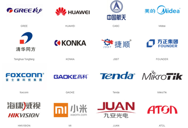 চীন Xiamen Lineyi Antennas &amp; Connectors